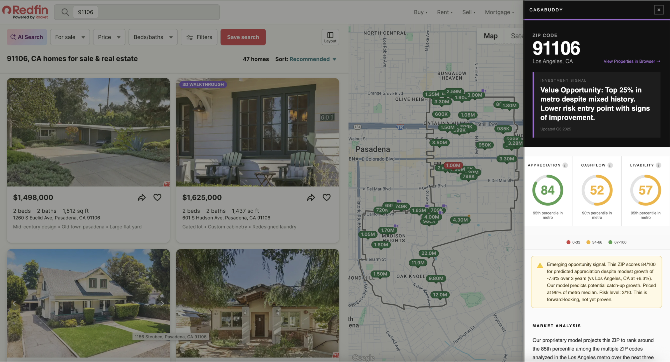 CasaBuddy extension showing investment analysis on Redfin listing
